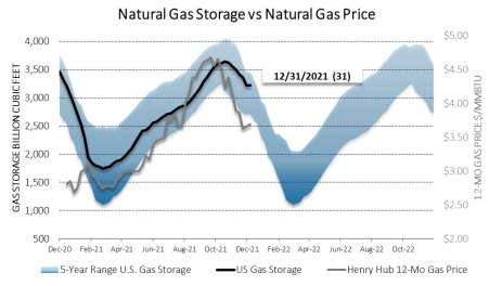 Chart1_Energy_Market_Intelligence_Commercial