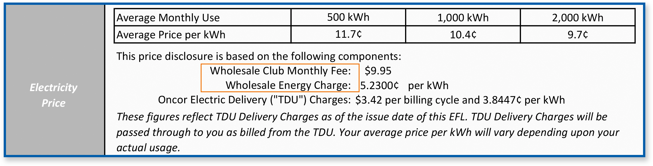 Example of Wholesale Plan